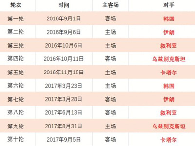 足协杯,决赛,上海海港力,世界杯,足球赛事,国际足联,世界杯2023,足球比赛,世界足球,体育盛事,足球狂欢,世界杯赛程,足球明星