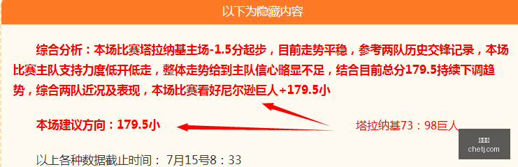 世界杯,足球赛事,国际足联,世界杯,足球赛事,国际足联,世界杯2023,足球比赛,世界足球,体育盛事,足球狂欢,世界杯赛程,足球明星