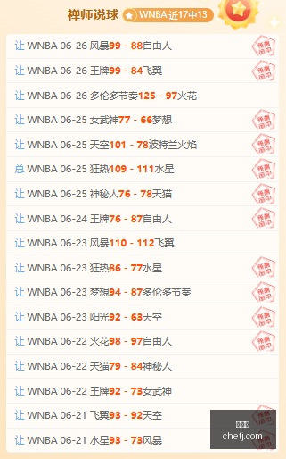 世界杯,足球赛事,国际足联,世界杯,足球赛事,国际足联,世界杯2023,足球比赛,世界足球,体育盛事,足球狂欢,世界杯赛程,足球明星