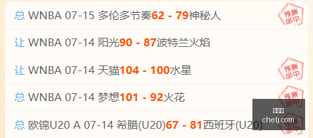 世界杯,足球赛事,国际足联,世界杯,足球赛事,国际足联,世界杯2023,足球比赛,世界足球,体育盛事,足球狂欢,世界杯赛程,足球明星
