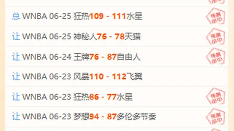 世界杯 113746
